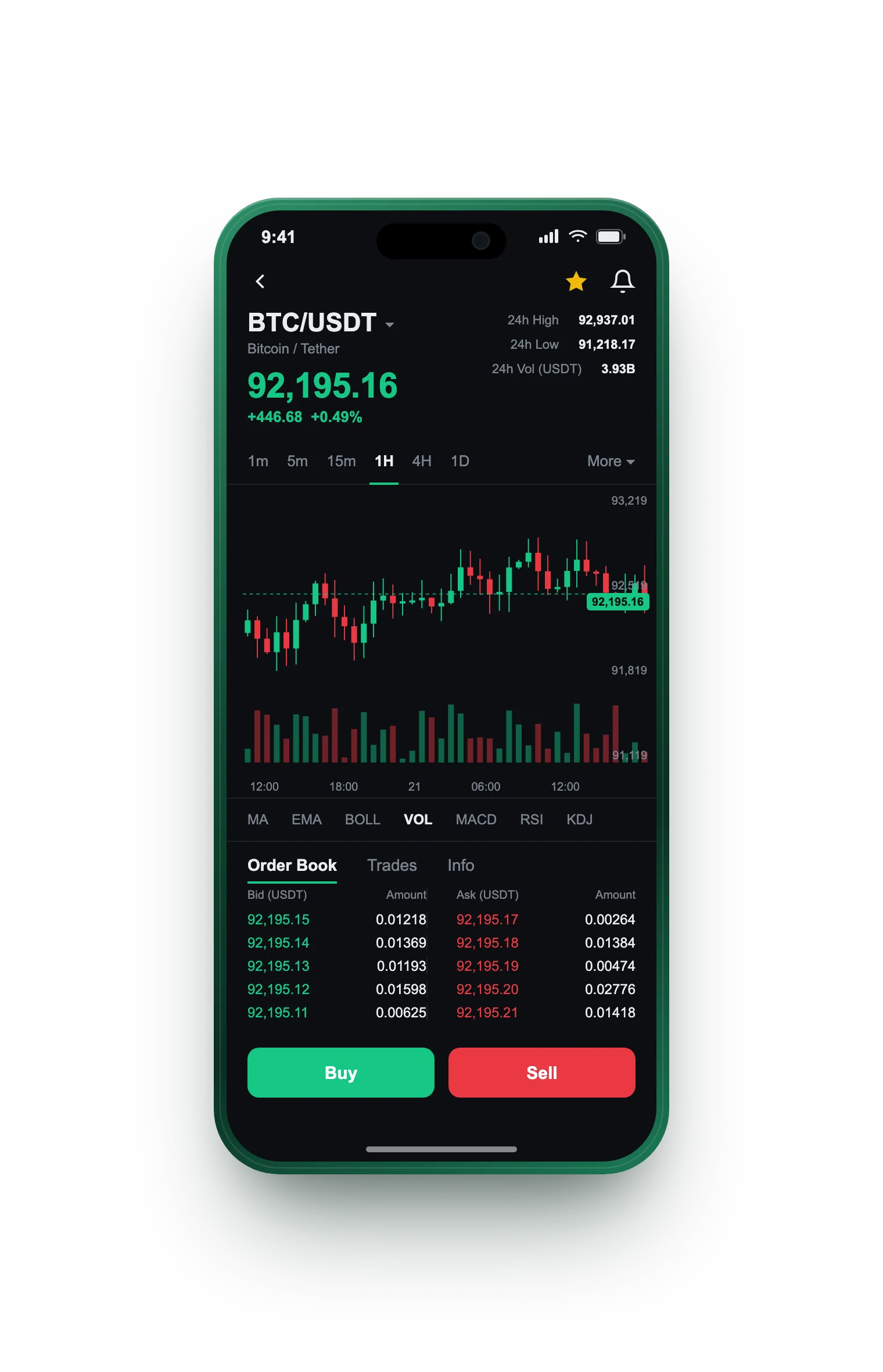 Uvance — BTC/USDT live candlestick chart, order book and one-tap Buy/Sell on mobile